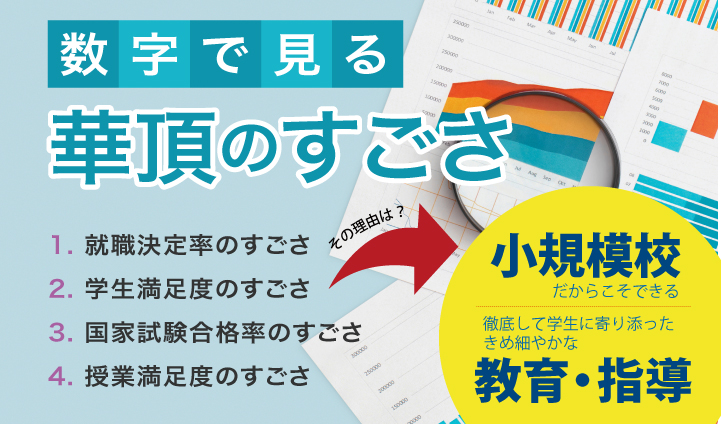 240613_華頂のすごさ_バナー大学用