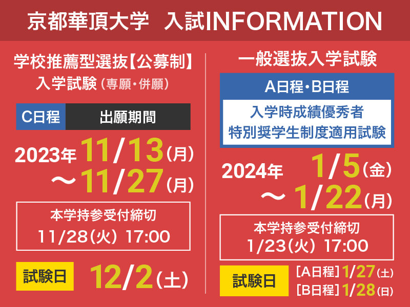 入試情報