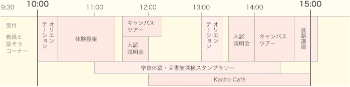 time-schedule